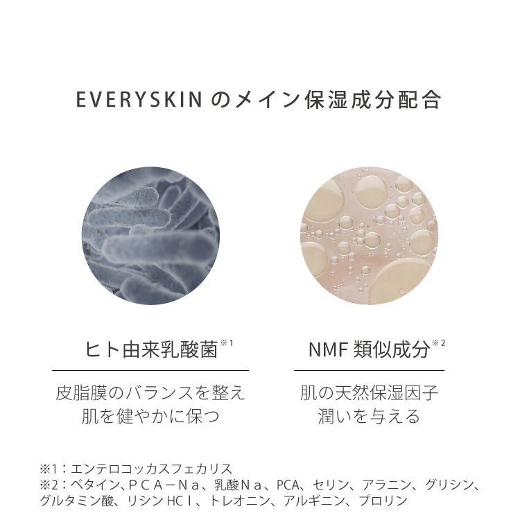 EVERYSKIN Pro+スキンジェルplus