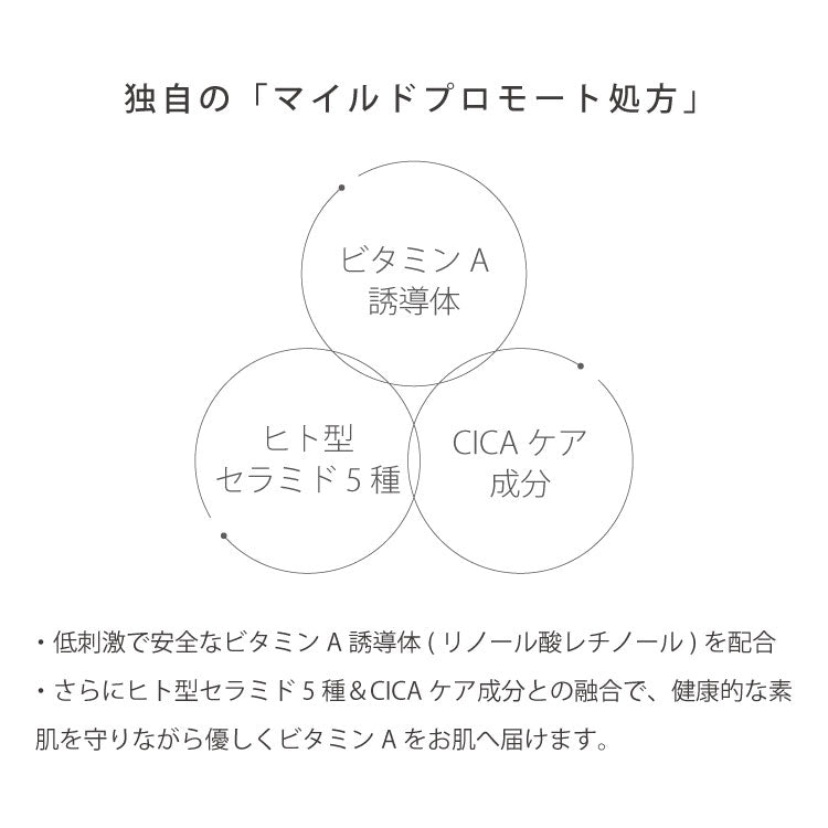 EVERYSKIN Pro+クラッキングフォームセラム
